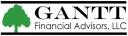 Gantt Financial Advisors, LLC logo
